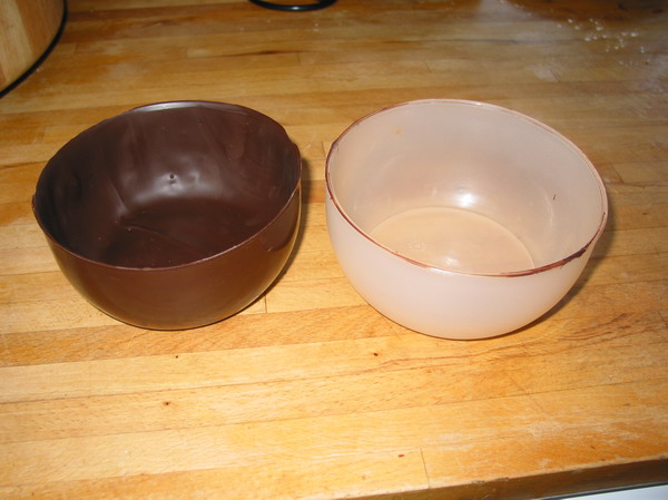 Silicone Lids for Microwave and Oven - Kitchen Consumer - eGullet Forums