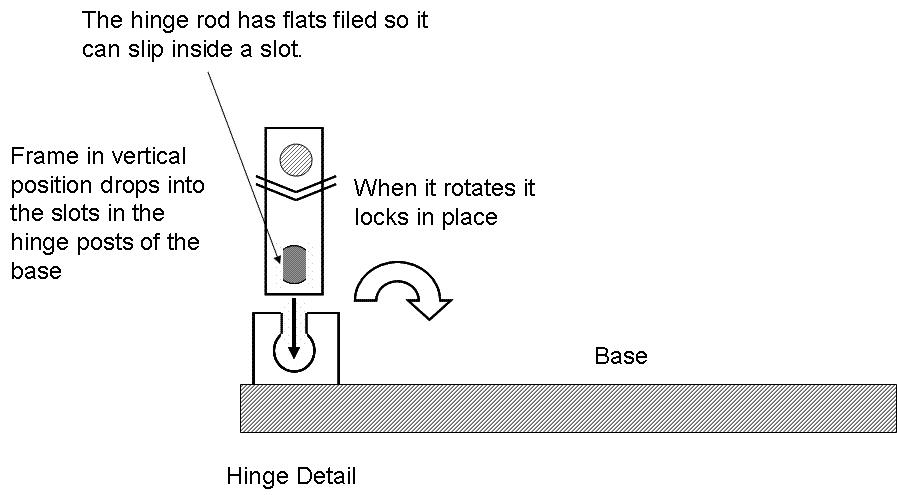 Grid for cutting hard candy – Anyone seen one? - Pastry & Baking - eGullet  Forums