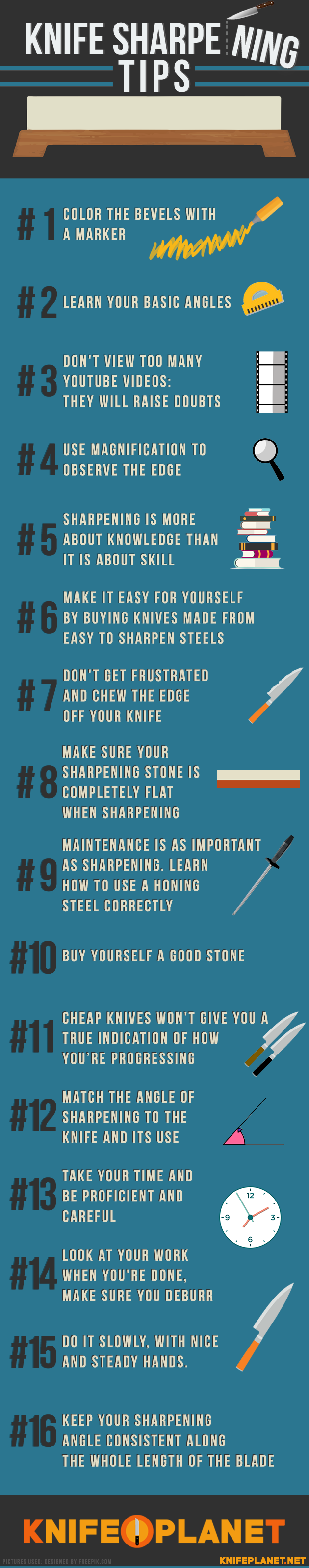 infographics-knife-sharpening-copy.png