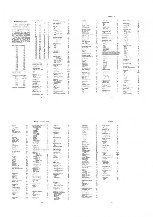 Metric Equivalents.jpg