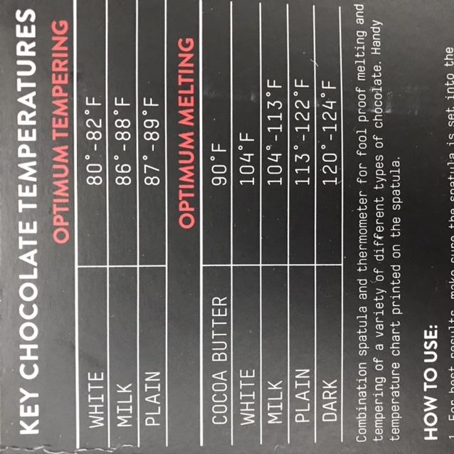 Combustion Inc Wireless thermometer probe by Chris Young - Page 4 - Kitchen  Consumer - eGullet Forums