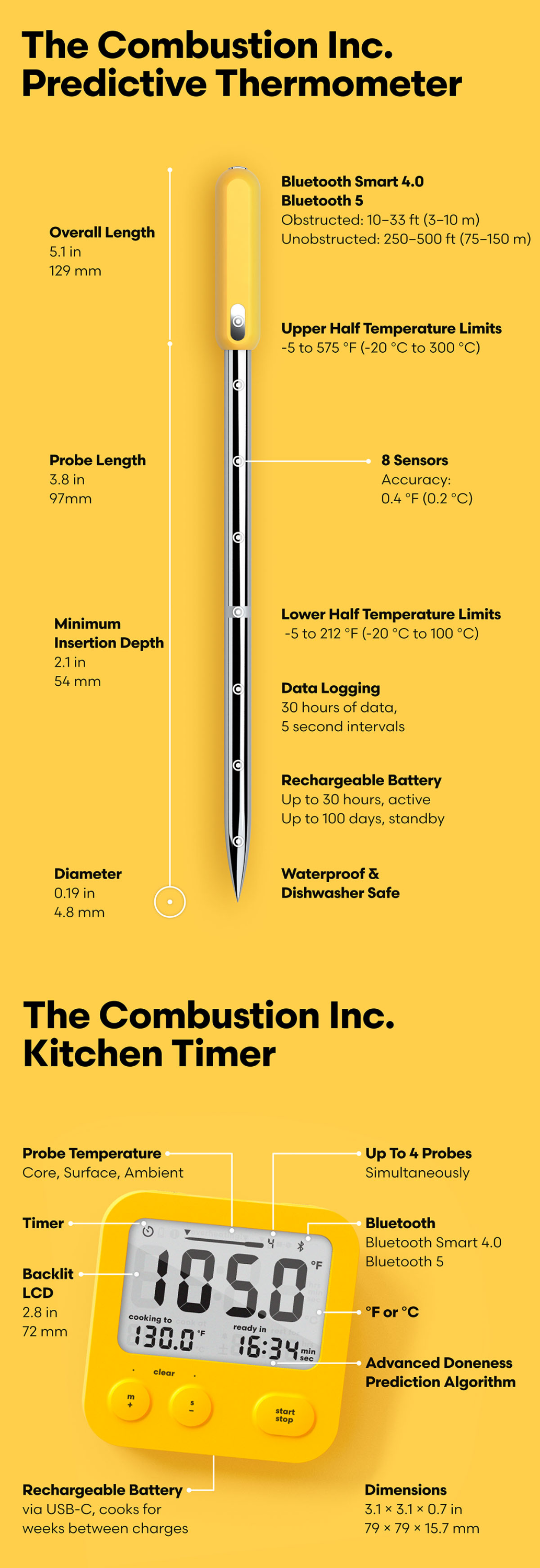 Combustion Inc Wireless thermometer probe by Chris Young - Page 3