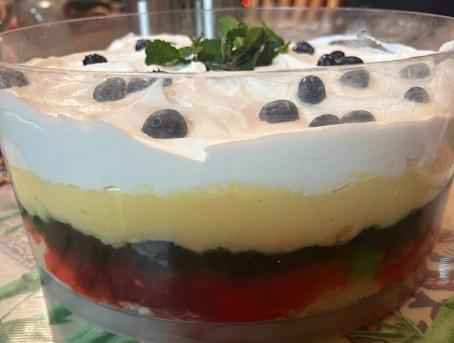 Trifle7639.jpg.0e957d5552d728f32f89c65c34dc5518.jpg